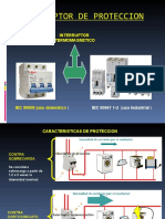 Int - Termomagnetico01