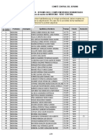 Lista de Desempate 2022-I - Modalidad Adjudicación Por Orden de Mérito