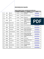 Focal Persons For MPMG Complaints