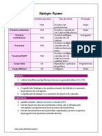 Histologia Concepção