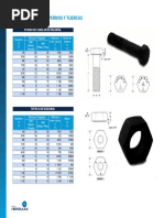 Compatibilidad de Pernos y Tuercas