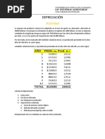 Clase 5. Depreciación. Actividad