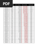 Plantilla Analisis de Pareto V2