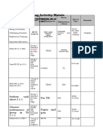 Training Activity Matrix: Housekeeping NC Ii