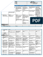 DLL Fil4 Q4 Week2