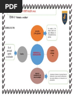 Tema 4 - Volviendo A Socializar