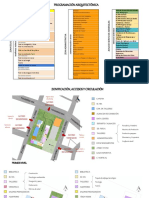 Zonificacion Accesos y Circulación