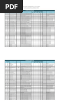 Lista de Dispositivos Medicos Diagnostico in Vitro Aprobada Protegida