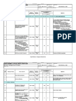 Saudi Aramco Typical Inspection Plan: Ultrasonic Testing (UT) On IK Projects Satip-Nde-Ut-01 15-Nov-17 Mechanical - Nde