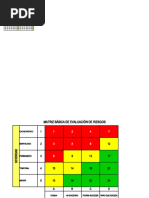 Matriz IPERC Linea de Base