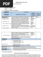 Unidad Didactica 02 3° Grado