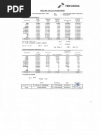 Pertamina: Fob LNG Calculation Sheet