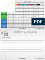 BenchMarking The Scoring Method 200 (1) - 2