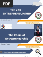 TLE 223 - Entrepreneurship: Ms. Edelyn O. Cubio LPT