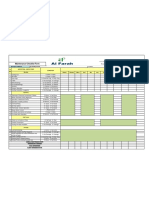 Maintenance Checklist Form: SL No Condition Inspection / Check Point Monthly