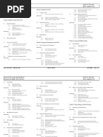 LNGC Kmarin Emerald - Imo 9333591 - Cargo Operating Manual