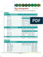 All India CW Pricelist Wef 01.08.2022