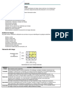 INSHT FORMATO - Evaluacion de Riesgos