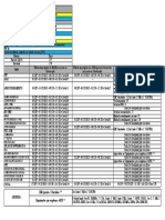 Questionário #2 - Pesquisa de Bases Adm Ou Bases Adm AP