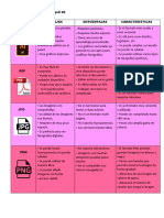 Cuadrocomparativo Chenmayari