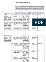 Atp Fase e 2022-2023 Biologi