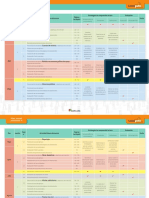 Plan. Anual 8º