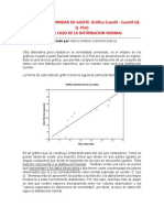 Grafico Cuantil - Cuantil