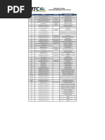 Códigos Facultativos PDF