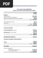 ALI Financial Statements (2021)