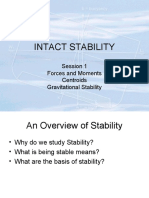 Intact Stability: Session 1 Forces and Moments Centroids Gravitational Stability