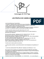 Les Profils de Cannelure Du Carton Ondule