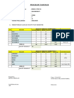 Prota & Prosem Kimia Fase F Kelas XI''