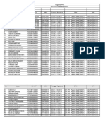 Data - Anggota DPK PPNI Pamona Barat