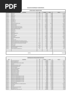 Relacion de Materiales Rev 28-09-2021