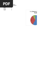 Tabulacion de Encuesta