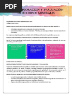 Niif 6 Exploración y Evaluación de Recursos Minerales