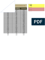 Joan Ariston Batula - EXCEL EXERCISE 5