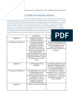 Synthèse d'EMC Du Troisième Trimestre