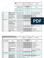 Saudi Aramco Typical Inspection Plan