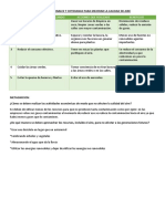 Acciones Personales y Cotidianas para Mejorar La Calidad de Aire