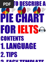 Pie Chart: Ielts