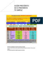 Conjugación Pretérito Indefinido o Pretérito Perfecto