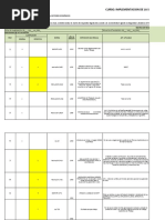 Evidencia 1. Matriz Requisitos Legales - Ejemplo Sena