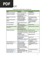 Cronograma Comunal 2022 DEM La Cisterna