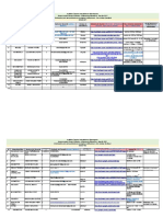 Registros Códigos de Classroom y Enlaces Por Grados