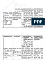 LK. 2.2 Menentukan Solusi - DWI PRASETYA ARVIANTA