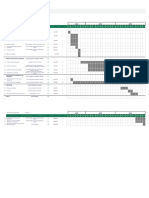 Diagrama de Gantt de Seguimiento de Fechas1