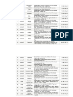 Lista Judetul Iasi Finantari Programul Național de Investiții Anghel Saligny"