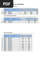 Información Tecnica Insumos Xerox