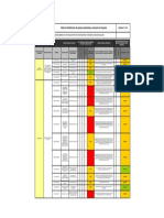 Matriz de Identificación de Aspectos Ambientales y Evaluación de Impactos